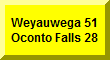 Click Here To Go To Oconto Falls Results