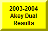 Click Here To See 2003-2004 Results