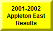 Click Here To See Last Year's Results