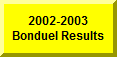 Click Here To See Last Year's Meet With Bonduel