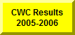 Click Here To Results of 2005-2006 CWC Tournament