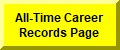 Click Here To Go To All-TIme Career Records Page