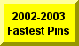 Click Here To See 2002-2003 Fastest Pins