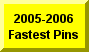 Click Here To See 2005-2006 Fastest Pins