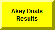 Click Here To Go To Akey Duals Results