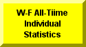 Click Here To Go To WF Career Records