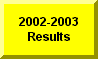 Click Here To Go To 2002-2003 Manawa Results