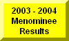 Click Here To See 2003 - 2004 Results