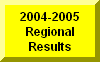 Click Here To Go To 2004-2005 Regional Results