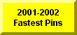 Click Here For List Of 2001-2002 Fastest Pins