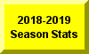 Click Here For 2018-2019 Season Statistics