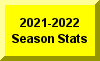 Click Here For 2021-2022 Season Statistics