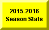 Click Here For 2015-2016 Season Statistics