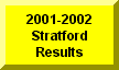 Click Here To See 2001-2002 Results