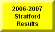 Click Here To See 2006-2007 Results