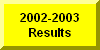 Click Here To Go To The Results of 2002-2003 Wrestling Season