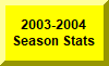 Click Here For 2003-2004 Season Statistics