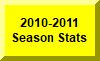 Click Here For 2010-2011 Season Statistics