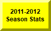 Click Here For 2011-2012 Season Statistics