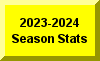 Click Here For 2023-2024 Season Statistics